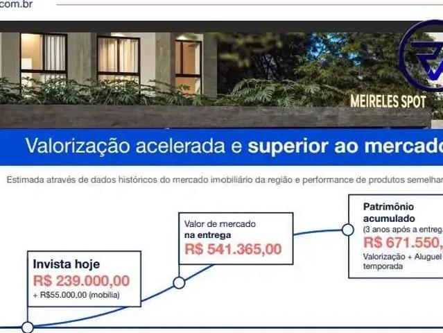 Apartamento venda em Região Geográfica Imediata de Fortaleza, Fortaleza