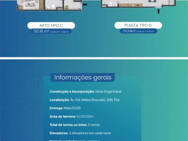 Apartamento venda em Região Geográfica Imediata de Fortaleza, Fortaleza