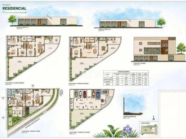 Apartamento venda em Região Imediata de Franca, Juranda