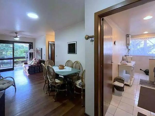 Apartamento venda em Região Geográfica Imediata de Caxias do Sul, Gramado