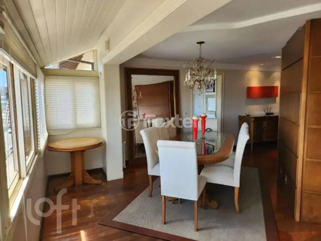 Apartamento venda em Região Geográfica Imediata de Caxias do Sul, Gramado