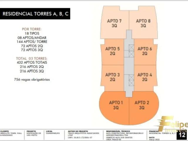 Apartamento venda em Região Geográfica Imediata de Vitória, Região Metropolitana da Grande Vitória
