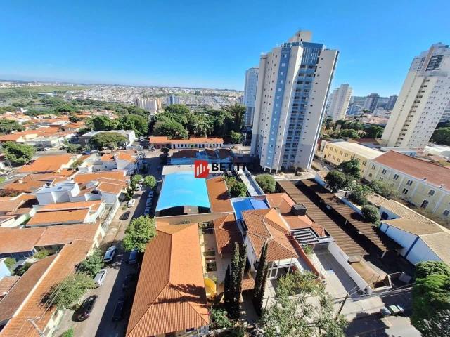 Apartamento venda em Jardim Pau Preto, Indaiatuba