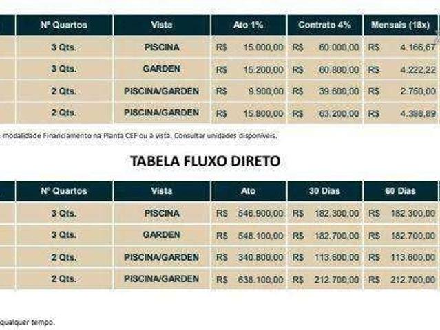 Apartamento venda em Região Geográfica Imediata do Recife, Região Metropolitana do Recife