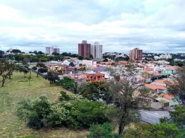 Apartamento venda em Região Imediata de Sorocaba, Região Metropolitana de Sorocaba