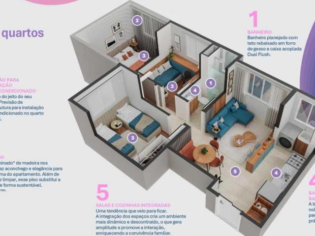 Apartamento venda em Região Geográfica Imediata de Belo Horizonte, Região Metropolitana de Belo Horizonte