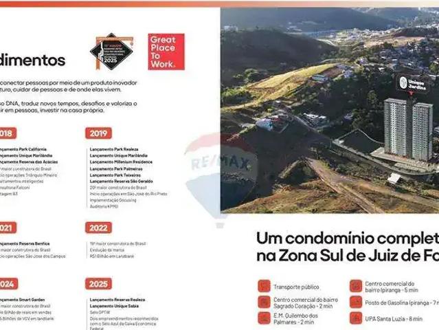 Apartamento venda em Região Geográfica Imediata de Juiz de Fora, Juiz de Fora