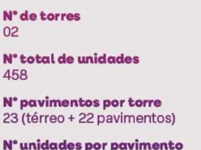 Apartamento venda em Vila Nambi, Jundiaí