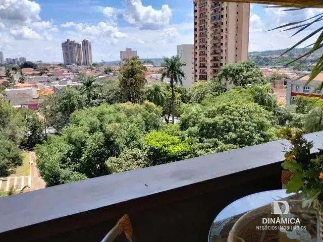 Apartamento venda em Região Imediata de Limeira, Região Metropolitana de Piracicaba