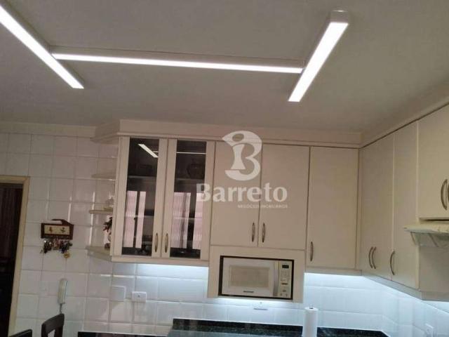 Apartamento venda em Região Geográfica Imediata de Londrina, Londrina