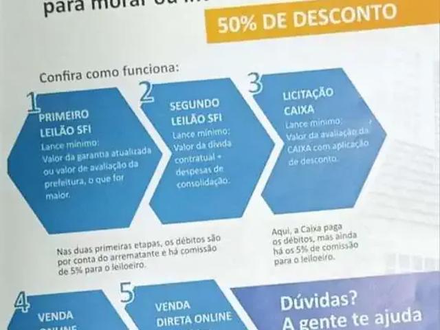 Apartamento venda em Região Geográfica Imediata de Paranavaí, Nova Londrina