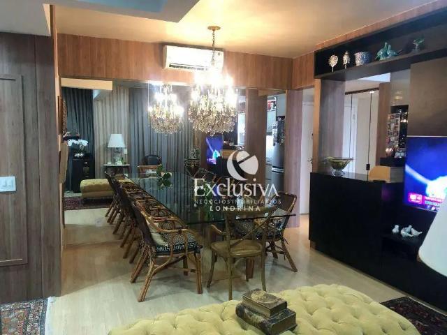 Apartamento venda em Região Geográfica Imediata de Londrina, Londrina