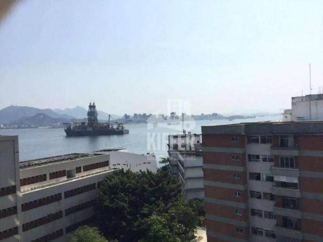 Apartamento venda em Região Praias da Baía, Niterói