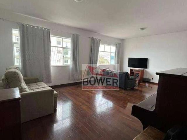 Apartamento venda em Região Praias da Baía, Niterói