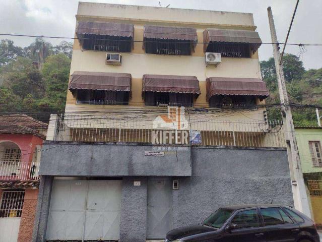Apartamento venda em Região Geográfica Imediata do Rio de Janeiro, Região Metropolitana do Rio de Janeiro