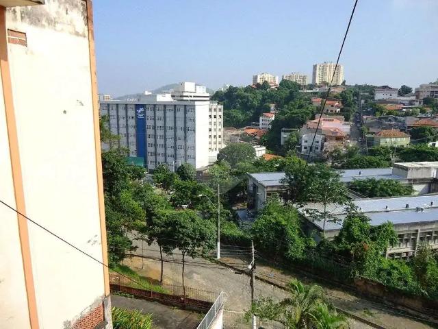 Apartamento venda em Região Geográfica Imediata do Rio de Janeiro, Região Metropolitana do Rio de Janeiro