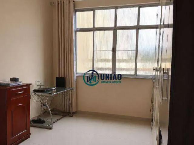 Apartamento venda em Região Geográfica Imediata do Rio de Janeiro, Região Metropolitana do Rio de Janeiro