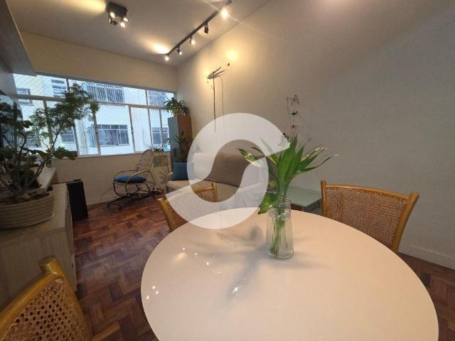 Apartamento venda em Região Geográfica Imediata do Rio de Janeiro, Região Metropolitana do Rio de Janeiro
