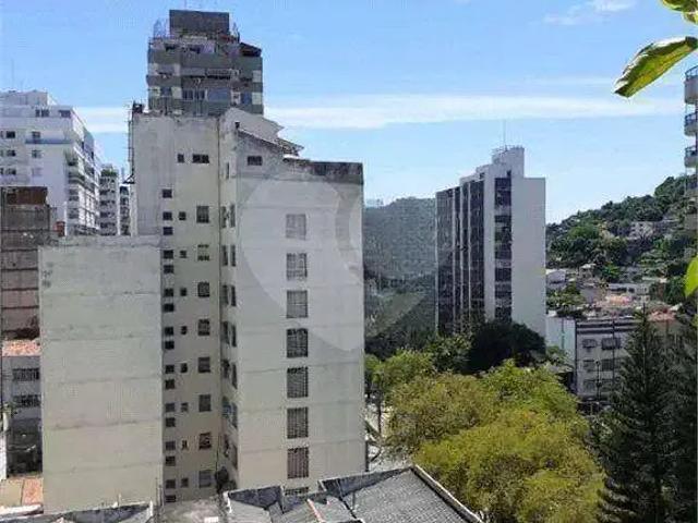 Apartamento venda em Região Geográfica Imediata do Rio de Janeiro, Região Metropolitana do Rio de Janeiro