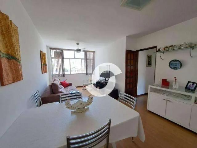 Apartamento venda em Região Geográfica Imediata do Rio de Janeiro, Região Metropolitana do Rio de Janeiro