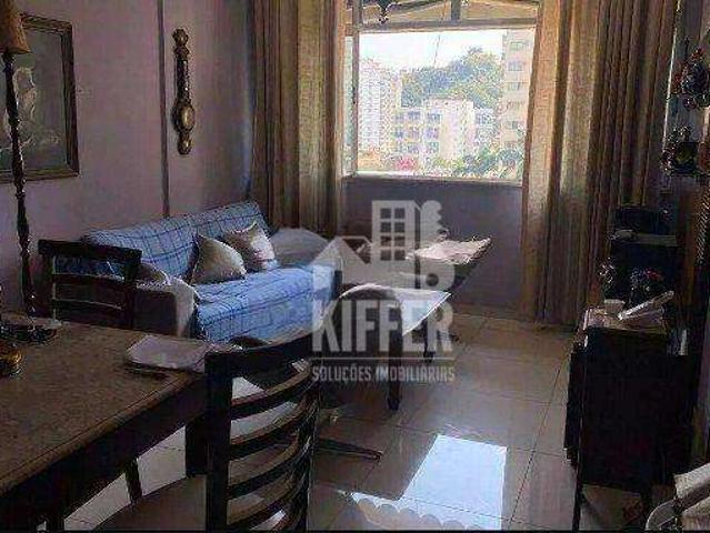 Apartamento venda em Região Praias da Baía, Niterói