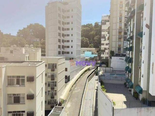 Apartamento venda em Região Geográfica Imediata do Rio de Janeiro, Região Metropolitana do Rio de Janeiro