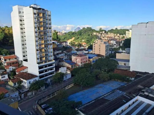 Apartamento venda em Região Geográfica Imediata do Rio de Janeiro, Região Metropolitana do Rio de Janeiro