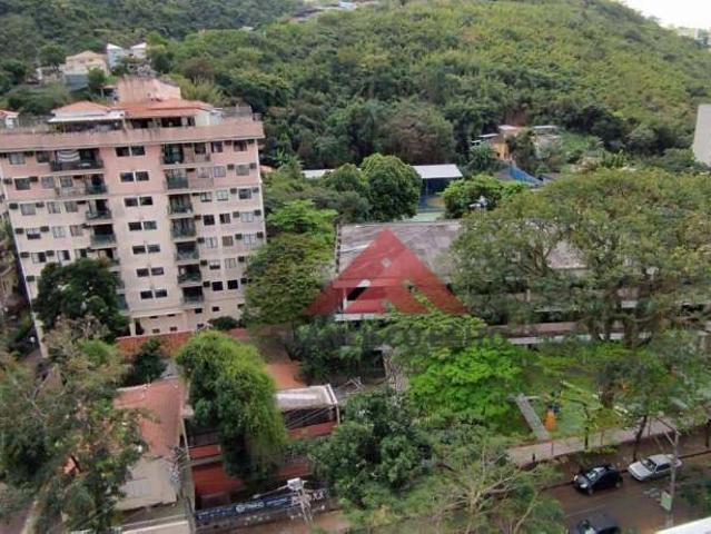 Apartamento venda em Região Praias da Baía, Niterói