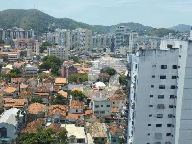 Apartamento venda em Região Geográfica Imediata do Rio de Janeiro, Região Metropolitana do Rio de Janeiro