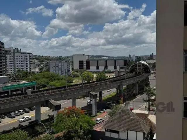 Apartamento venda em Região Geográfica Imediata de Novo Hamburgo - São Leopoldo, Região Metropolitana de Porto Alegre