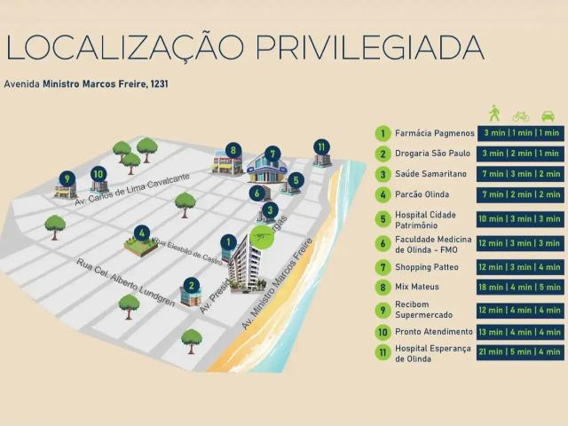 Apartamento venda em Região Geográfica Imediata do Recife, Região Metropolitana do Recife