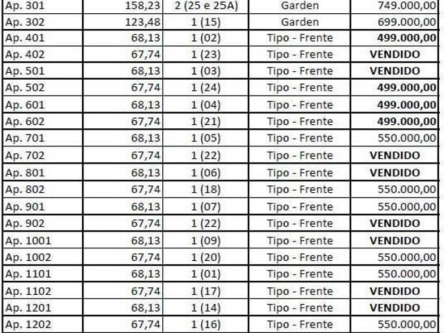 Apartamento venda em Região Geográfica Imediata de Juiz de Fora, Juiz de Fora