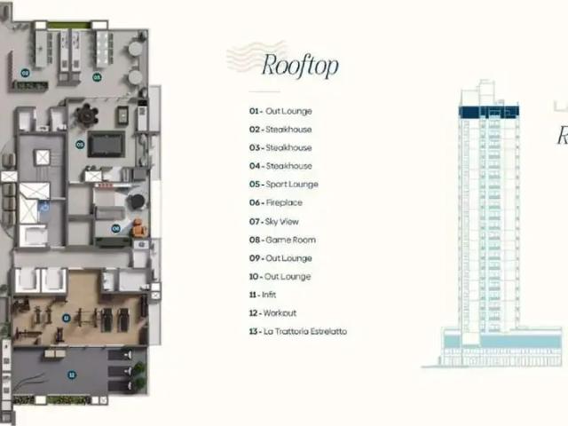 Apartamento venda em Região Geográfica Imediata de Itajaí, Penha