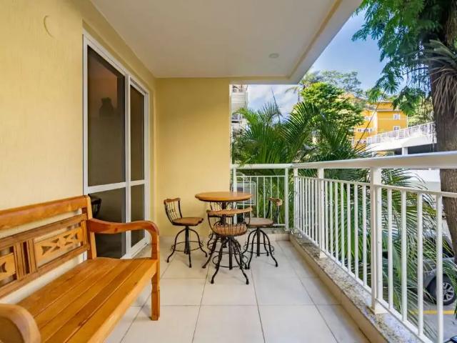 Apartamento venda em Região Geográfica Imediata de Petrópolis, Região Metropolitana do Rio de Janeiro