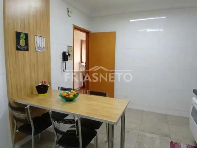 Apartamento venda em Região Imediata de Piracicaba, Região Metropolitana de Piracicaba