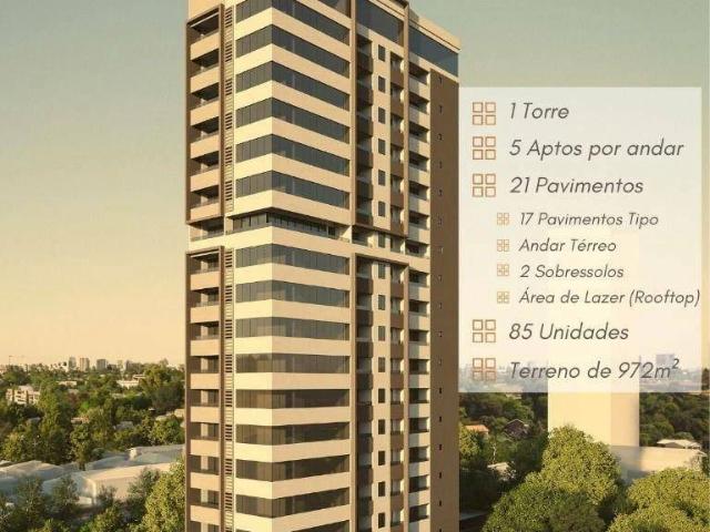 Apartamento venda em Piracicaba