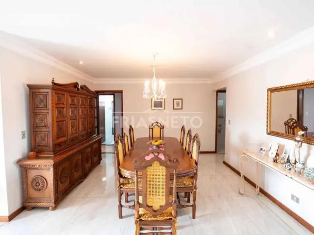 Apartamento venda em Região Imediata de Piracicaba, Região Metropolitana de Piracicaba