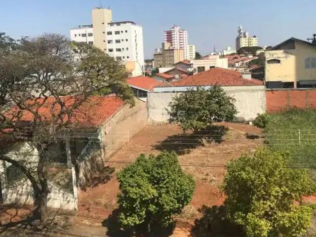 Apartamento venda em Região Imediata de Piracicaba, Região Metropolitana de Piracicaba