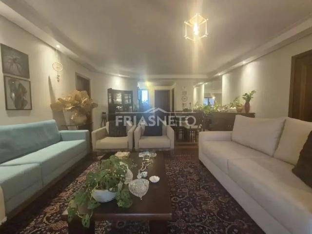 Apartamento venda em Região Imediata de Piracicaba, Região Metropolitana de Piracicaba