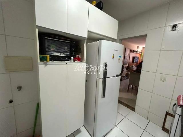 Apartamento venda em Região Imediata de Piracicaba, Região Metropolitana de Piracicaba