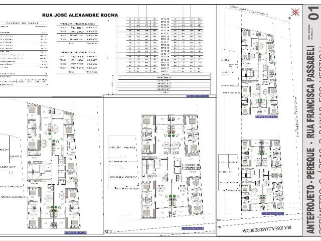 Apartamento venda em Região Geográfica Imediata de Itajaí, Porto Belo