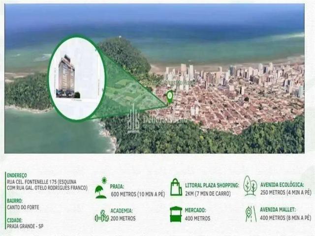 Apartamento venda em Região Imediata de Santos, Região Metropolitana da Baixada Santista