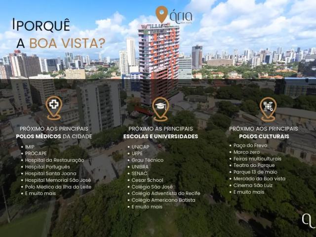 Apartamento venda em Região Geográfica Imediata do Recife, Região Metropolitana do Recife