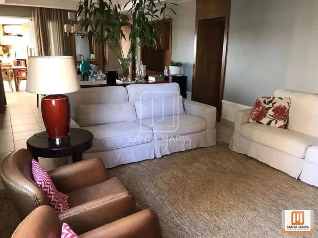 Apartamento venda em Região Imediata de Ribeirão Preto, Região Metropolitana de Ribeirão Preto