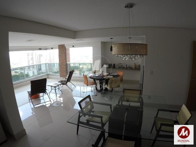 Apartamento venda em Região Imediata de Ribeirão Preto, Região Metropolitana de Ribeirão Preto