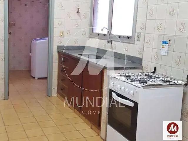Apartamento venda em Região Imediata de Ribeirão Preto, Região Metropolitana de Ribeirão Preto