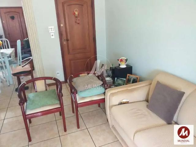 Apartamento venda em Região Imediata de Ribeirão Preto, Região Metropolitana de Ribeirão Preto