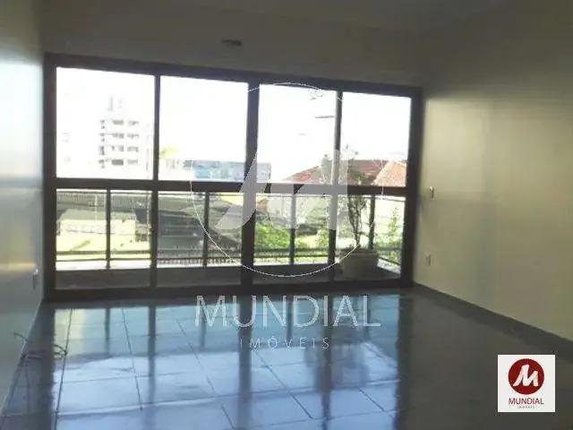Apartamento venda em Região Imediata de Ribeirão Preto, Região Metropolitana de Ribeirão Preto