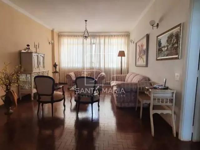 Apartamento venda em Região Imediata de Ribeirão Preto, Região Metropolitana de Ribeirão Preto