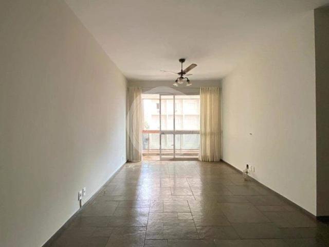 Apartamento venda em Ribeirão Preto, Região Geográfica Intermediária de Ribeirão Preto